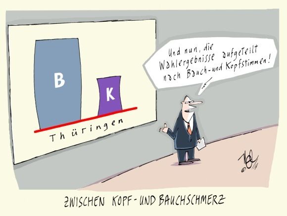 bauch kopfstimme