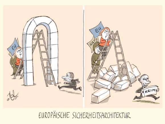europäische sicherheitsarchitektur