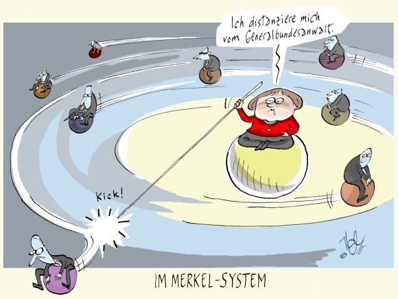 im merkelsystem