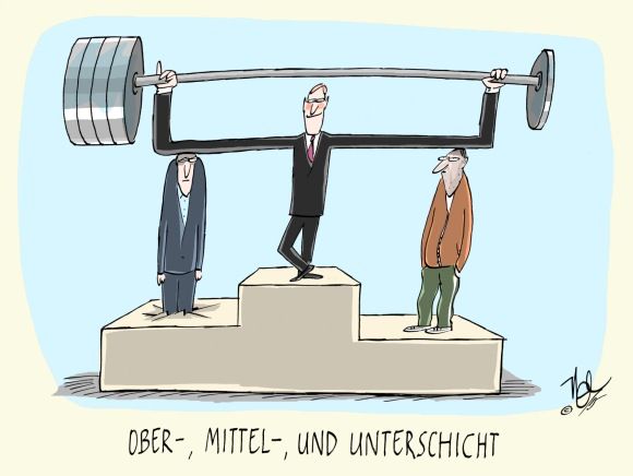 ober-, mittel-, unterschicht