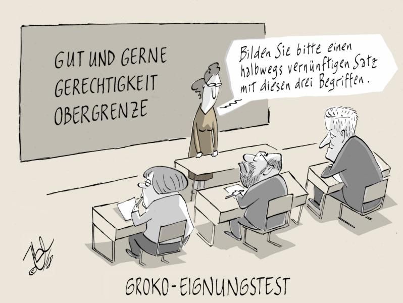 GROKO eignungstest