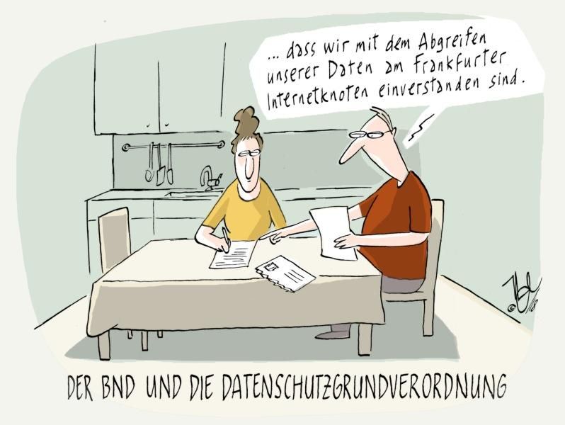 bnd datenschutz grundverordnung