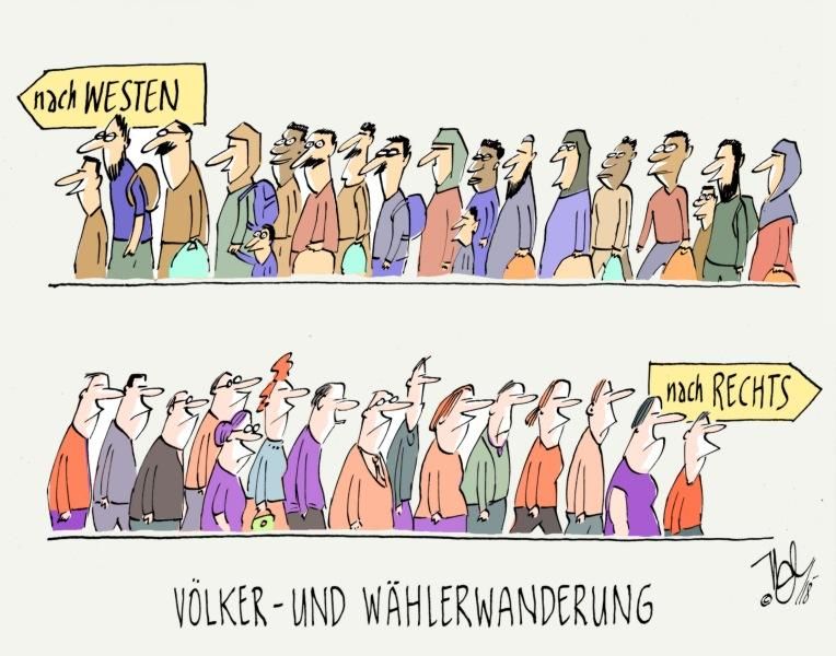 völker und wählerwanderung