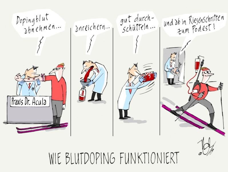 wie blutdoping funktioniert