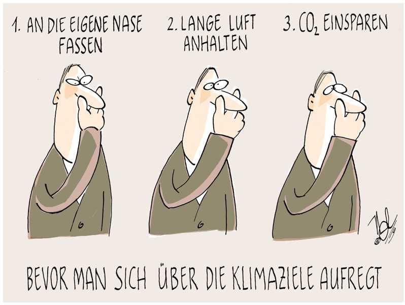 klima klimaziele co2 nase anfassen