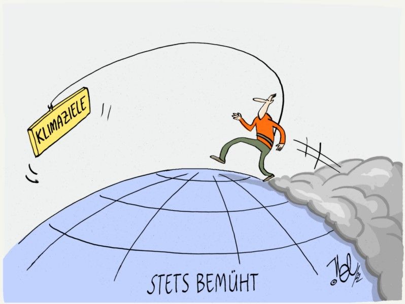 klimaziele stets bemüht