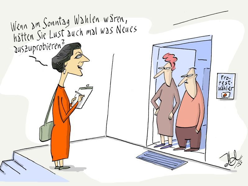 sahra wagenknecht parteigründung neues ausprobieren protest wähler umfrage